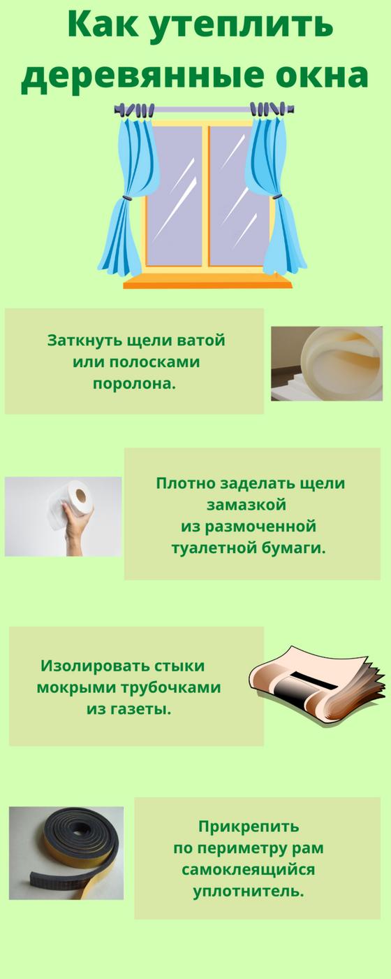Как утеплить деревянные окна. Инфографика Как утеплить деревянные окна. Инфографика