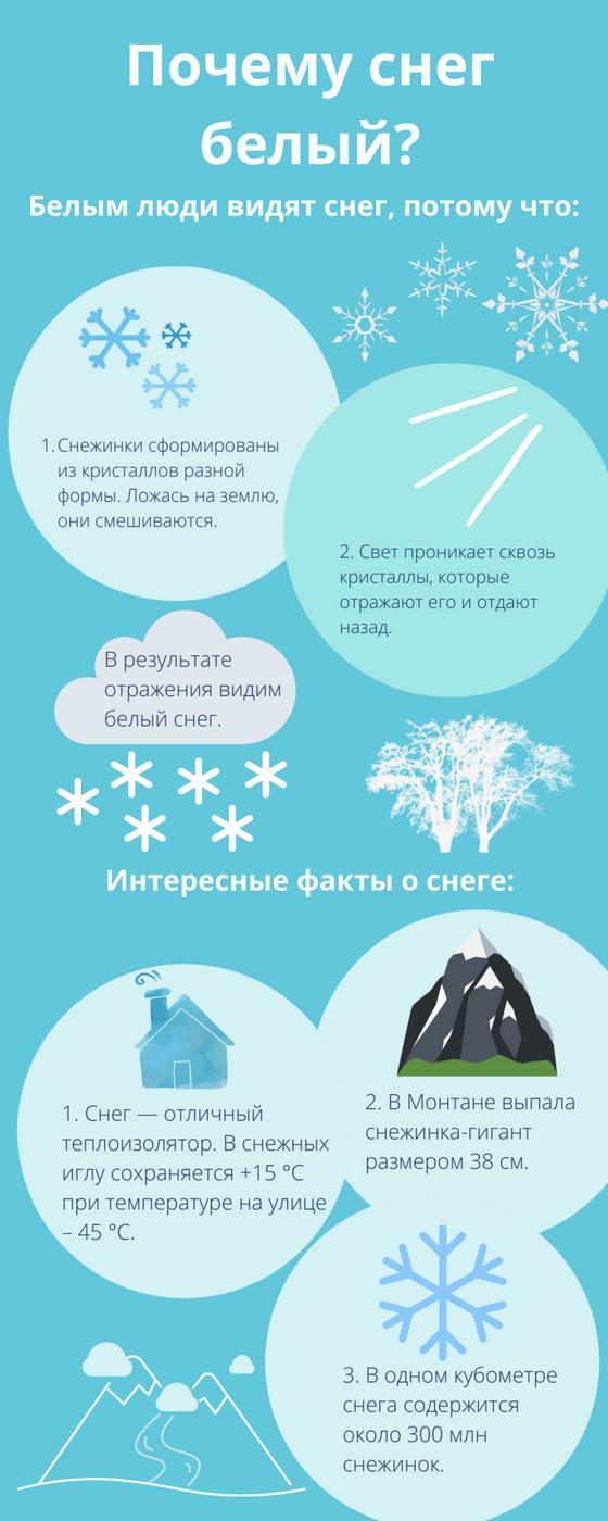 снег снег