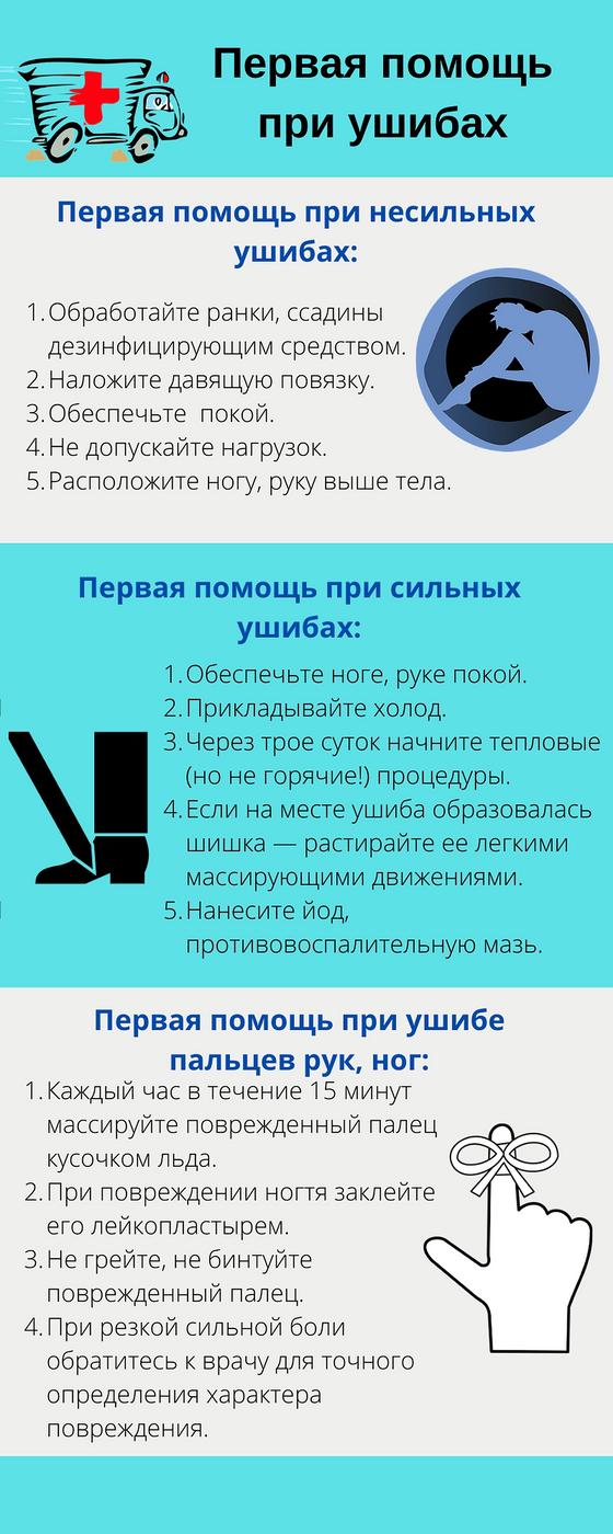 Первая помощь при ушибах: что можно и чего нельзя делать Первая помощь при ушибах: что можно и чего нельзя делать