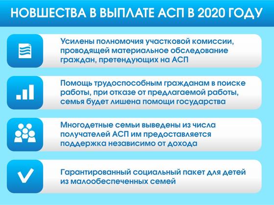 Прозрачно и справедливо: как оказывается АСП с 2020 года Прозрачно и справедливо: как оказывается АСП с 2020 года