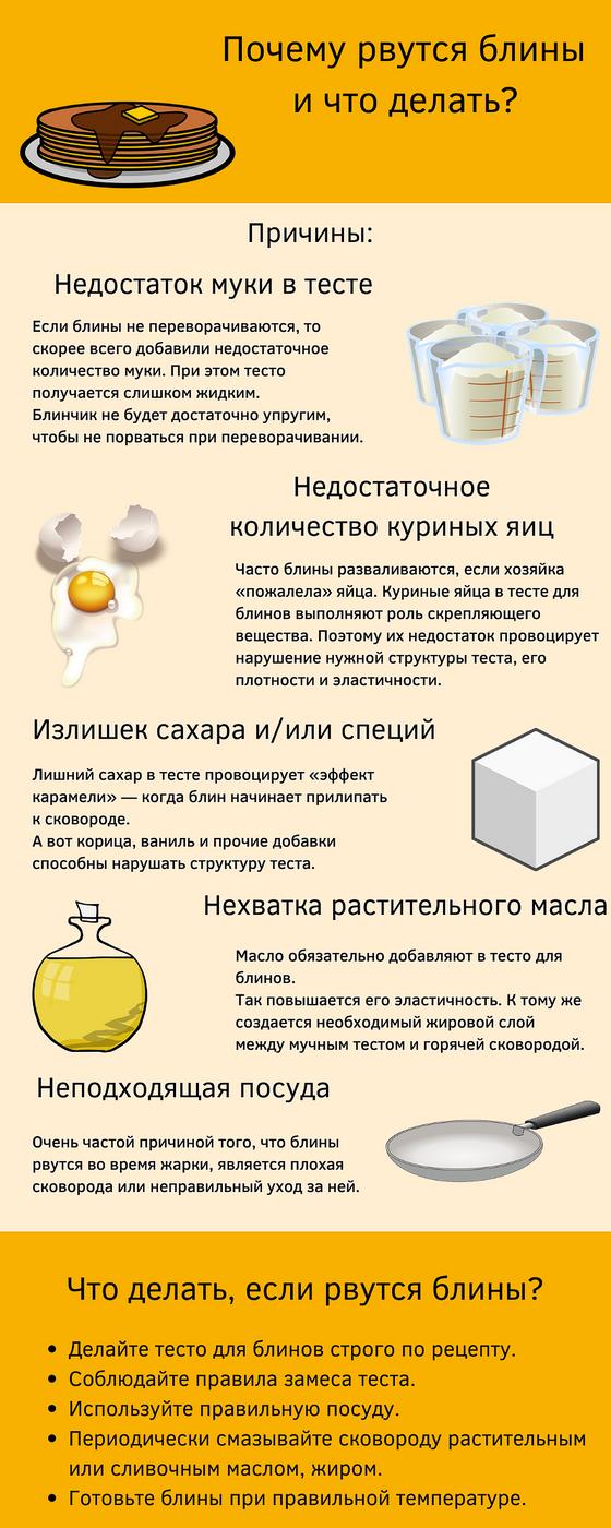 рвется тесто на блины как исправить. Смотреть фото рвется тесто на блины как исправить. Смотреть картинку рвется тесто на блины как исправить. Картинка про рвется тесто на блины как исправить. Фото рвется тесто на блины как исправить