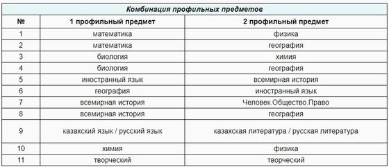 как узнать результаты ент 2021 январь. e3b530e9237921af. как узнать результаты ент 2021 январь фото. как узнать результаты ент 2021 январь-e3b530e9237921af. картинка как узнать результаты ент 2021 январь. картинка e3b530e9237921af.