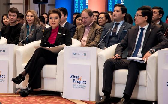 Zhas Project: 8,5 тыс. выпускников и 2,6 тыс. профинансированных социальных проектов Zhas Project: 8,5 тыс. выпускников и 2,6 тыс. профинансированных социальных проектов