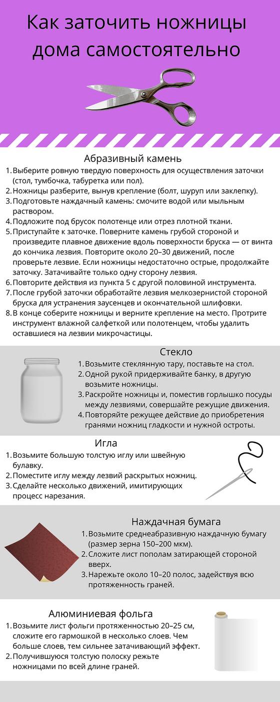 Инфографика: как заточить ножницы дома самостоятельно Инфографика: как заточить ножницы дома самостоятельно