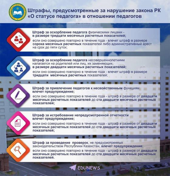 Президент подписал Закон «О статусе педагога» Президент подписал Закон «О статусе педагога»