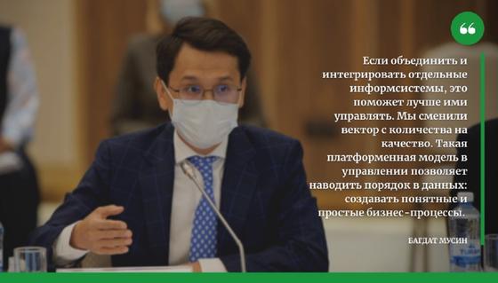 Багдат Мусин Багдат Мусин