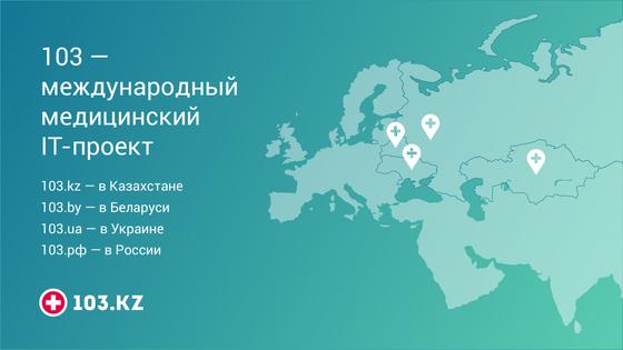 Карта сети Медпортал 103 Карта сети Медпортал 103