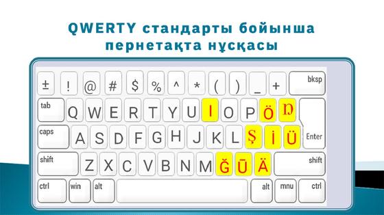 Әліпби Әліпби