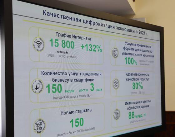 Заседание правительства Заседание правительства