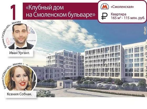 Где живут Где живут