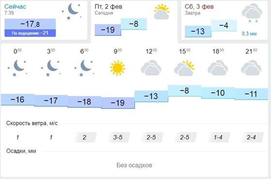 Еліміздің бірнеше аймағында қар жауып, көктайғақ болады Еліміздің бірнеше аймағында қар жауып, көктайғақ болады