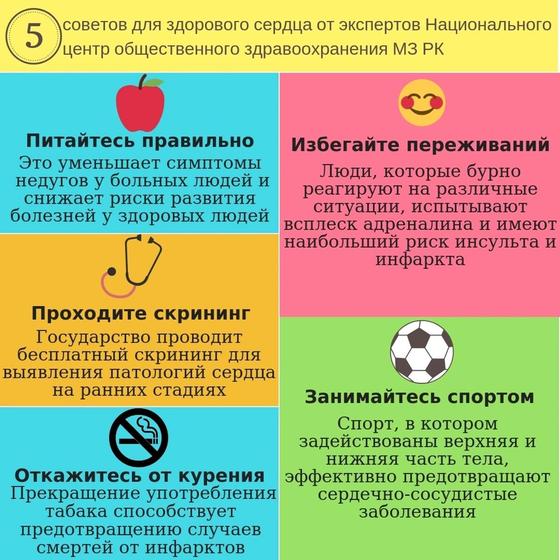 Берегите сердце Берегите сердце