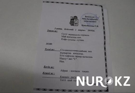 Балабақшадағы жайт Балабақшадағы жайт