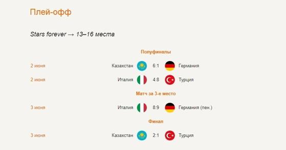 Скриншот: art-football.ru Скриншот: art-football.ru