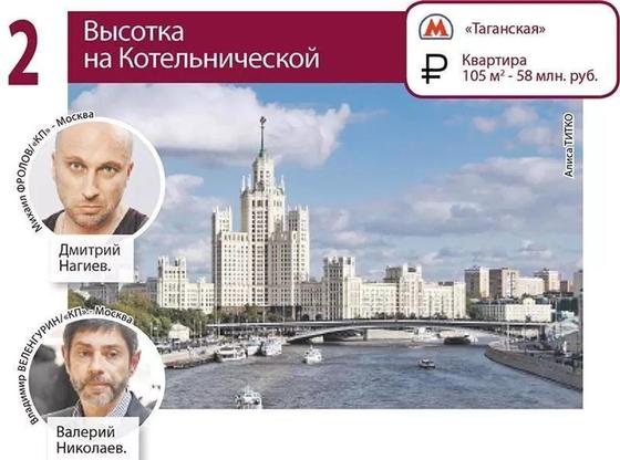 Где живут Где живут