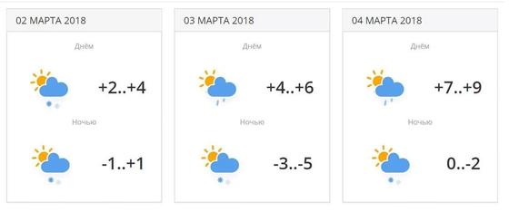 Когда тепло вернется в Алматы Когда тепло вернется в Алматы