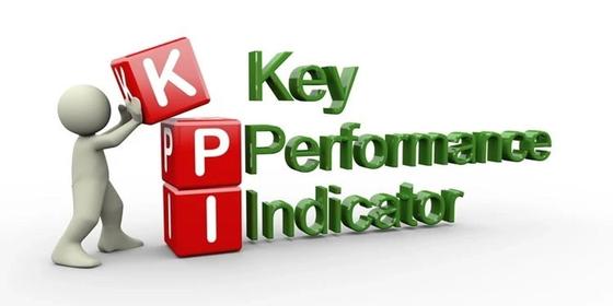 KPI сотрудников KPI сотрудников