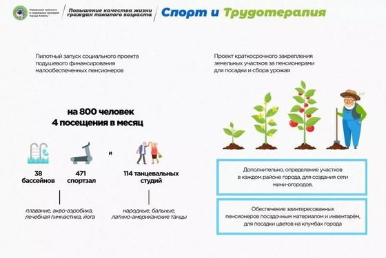 В Алматы системно займутся вопросами поддержки пожилых людей В Алматы системно займутся вопросами поддержки пожилых людей