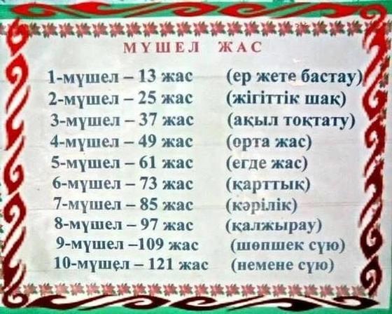 "Сын ушел на свадьбу, а утром привезли его тело": казахстанка рассказала о мушел жас "Сын ушел на свадьбу, а утром привезли его тело": казахстанка рассказала о мушел жас