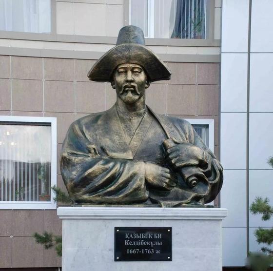 Город Костанай: достопримечательности Город Костанай: достопримечательности