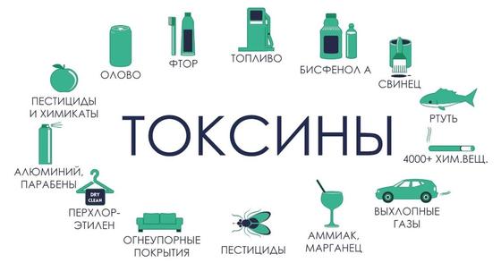 Токсины Токсины
