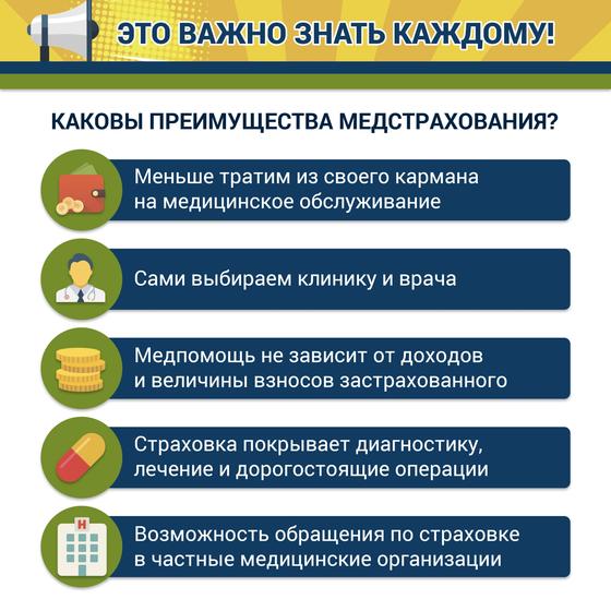 Бесплатная медицина даст все необходимое, страховая- все лучшее Бесплатная медицина даст все необходимое, страховая- все лучшее