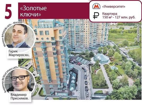 Где живут Где живут
