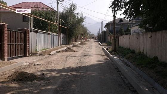 Пробивка Абая Пробивка Абая