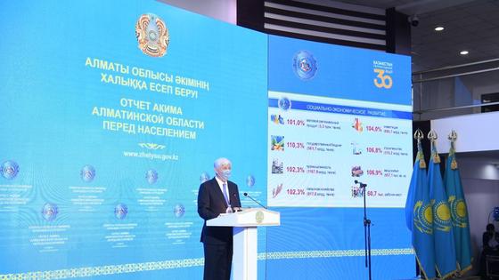 Амандык Баталов Амандык Баталов
