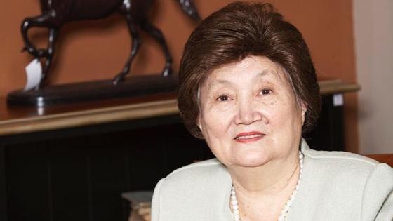 Айтиева Раушан Бахитовна Айтиева Раушан Бахитовна