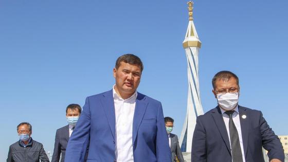 Акимат Кызылорды Акимат Кызылорды