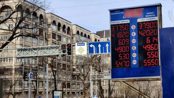 Таблица с курсом обмена валюты Таблица с курсом обмена валюты