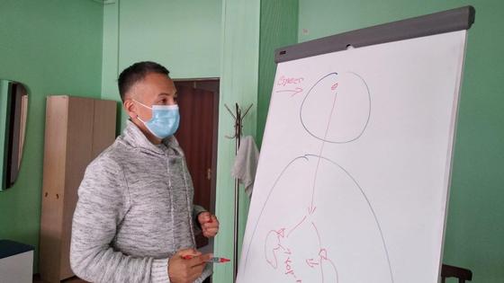 Техника йоги Техника йоги