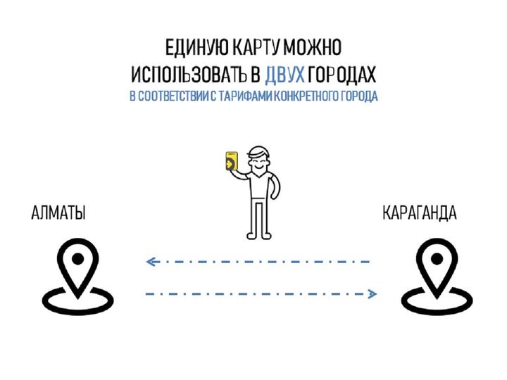 Гцвп караганда