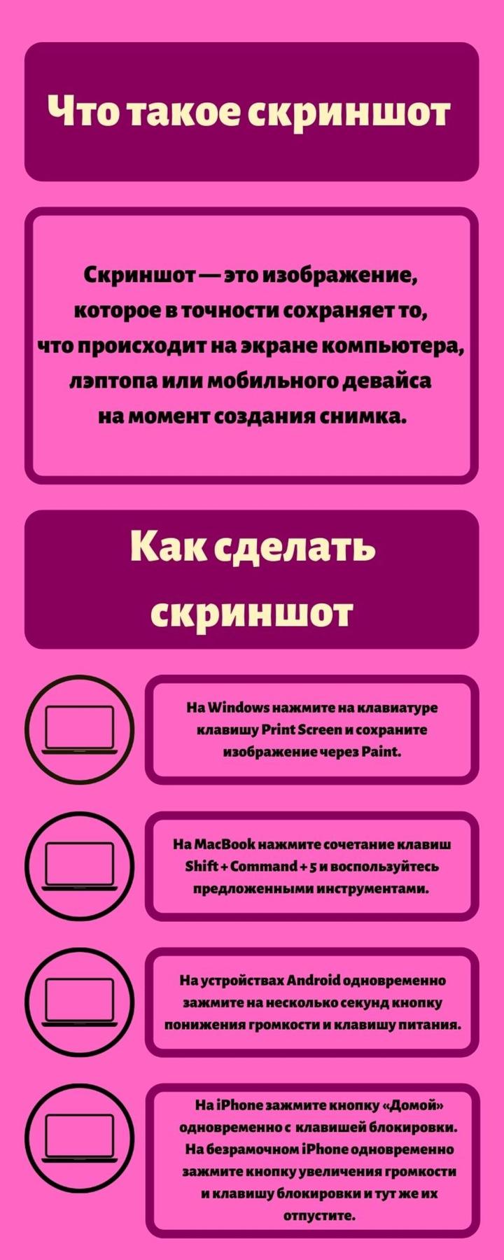 Скриншоты что это и для чего. Скриншот. Скрин документа. Скриншот что это такое простыми словами. Скриншот с текстом.