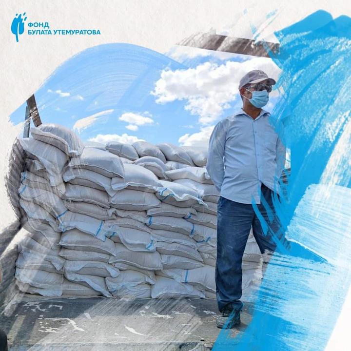 Қызылорда облысының әкімдігі Қызылорда облысының әкімдігі