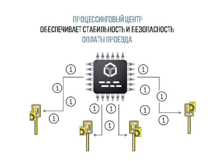 Гцвп караганда