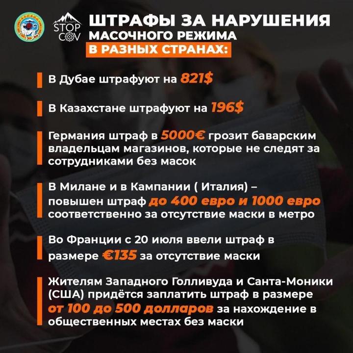 Штраф 5000 Евро за отсутствие маски Шантажирую маму друга