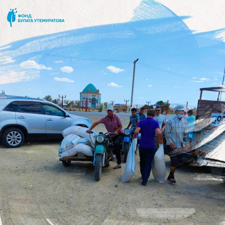 Қызылорда облысының әкімдігі Қызылорда облысының әкімдігі