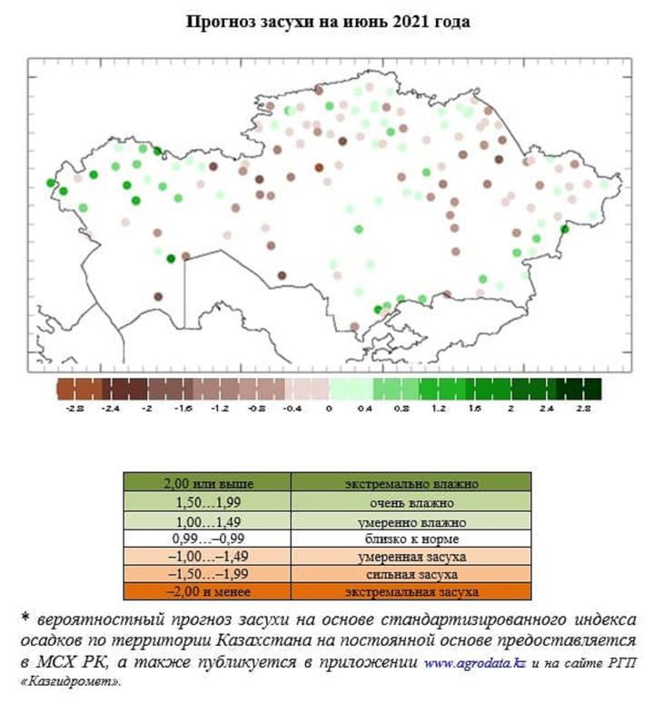 Карта засухи казахстана