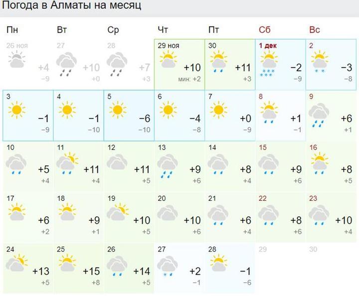 Gismeteo kz атырау