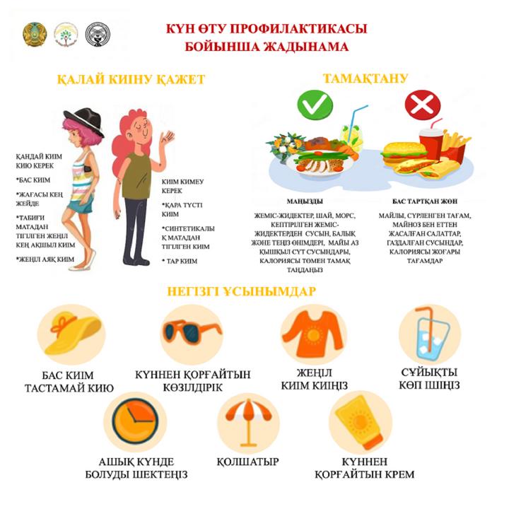 Жаздағы каникул кезінде оқушыларға арналған қауіпсіздік ережелері