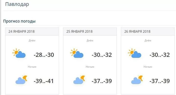 Погода в петропавловске на 10 дней точный. Где тепло в Казахстане. Где сейчас тепло. Где сейчас теплее всего в мире. Где сейчас тепло больше 20 градусов.